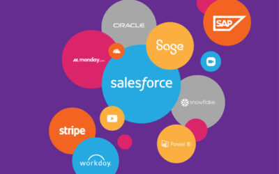 Great Tech Isn’t Just Cool – It’s Smart Business